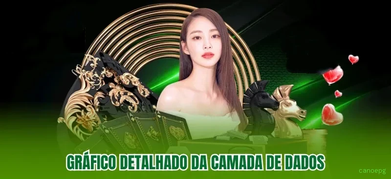 Cassino ao vivo no Brasil | canoepg: segura e premiada
